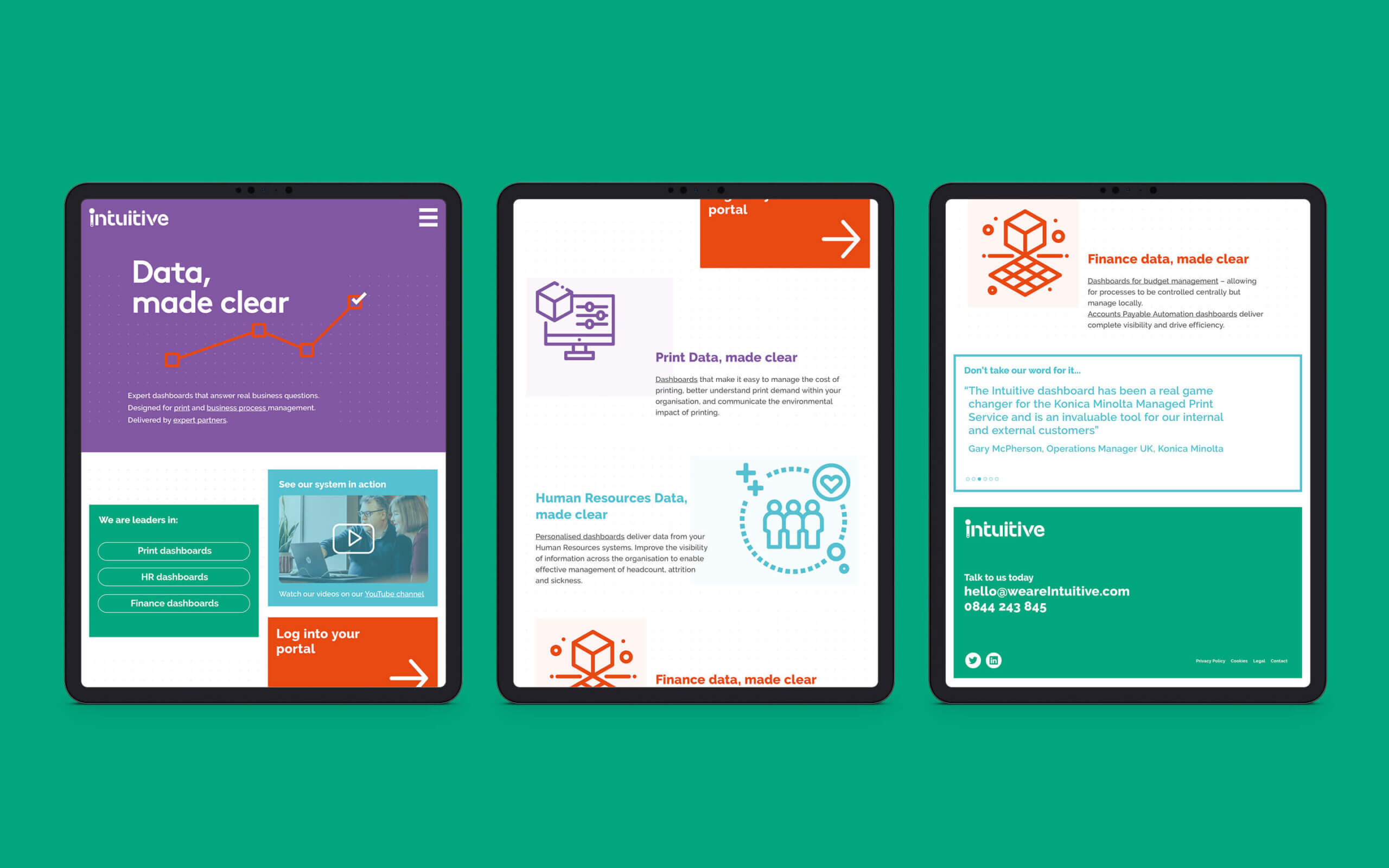 PWD – Brand Presentation – Intuitive14